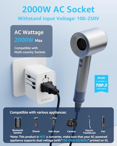 Universal Travel Adapter, International Travel Plug Adapter with 2 USB-C(PD 20W) & 1 USB-A Ports, All in One Portable Adaptor, for USA, UK, EU, AU & 224+ Countries (White) US - Image 2