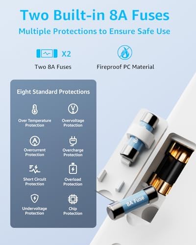 Universal Travel Adapter, International Travel Plug Adapter with 2 USB-C(PD 20W) & 1 USB-A Ports, All in One Portable Adaptor, for USA, UK, EU, AU & 224+ Countries (White) US - Image 6